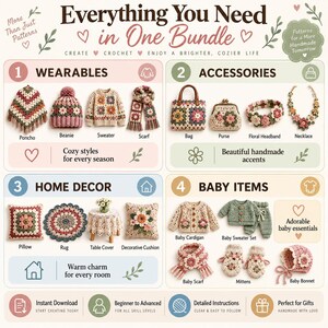 Può includere: Un'infografica di schemi all'uncinetto intitolata Everything You Need in One Bundle. Mostra quattro categorie: Indossabili come poncho, berretto, maglione e sciarpa; Accessori come borsa, borsellino, fascia e collana; Decorazioni per la casa con cuscini, tappeto, copritavolo e cuscino decorativo; e Articoli per neonati come cardigan, completo maglione, sciarpa, muffole e cuffietta.