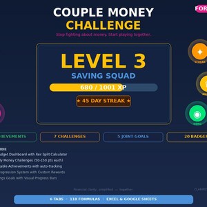 May include: A navy blue graphic with the text "Couple Money Challenge" and "Level 3 Saving Squad." The image includes icons, progress bars, and details about achievements, challenges, and goals for couples. The image also includes the text "What's Inside."