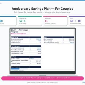 Puede incluir: Una pantalla digital muestra un plan de ahorro de aniversario para parejas. El plan incluye una meta de 3.000 €, con un 52% ahorrado. La pantalla muestra un gráfico de progreso, con las contribuciones de los socios y una proyección de los ahorros. El texto dice: "Ahorren juntos para el hito que más importa."