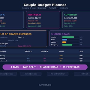 May include: A dark blue couple's budget planner with sections for Partner A, Partner B, and Combined finances. It includes categories for shared expenses, shared goals, and a fair split calculator. The planner features 4 tabs and 75 formulas.