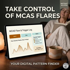 Könnte beinhalten: Ein digitales Tablet zeigt ein MCAS Flare & Trigger Log mit einem Diagramm und potenziellen Auslösern. Der Text lautet "TAKE CONTROL OF MCAS FLARES" und "YOUR DIGITAL PATTERN FINDER". Eine Tasse Tee und ein Buch sind ebenfalls zu sehen.