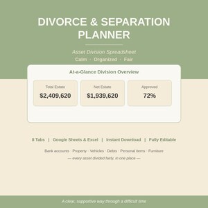 Può includere: Un pianificatore digitale intitolato "DIVORCE & SEPARATION PLANNER" con un foglio di calcolo per la divisione dei beni. Il pianificatore include una panoramica a colpo d'occhio che mostra il patrimonio totale, il patrimonio netto e la percentuale approvata.