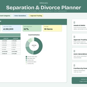 May include: Digital Separation & Divorce Planner in green and white. The planner includes sections for asset division, approval tracking, and auto calculations. The image displays financial data and a pie chart, with financial figures in pounds.