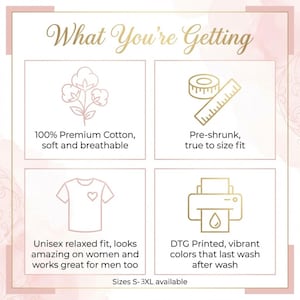 K&ouml;nnte beinhalten: Eine informative Grafik mit dem Titel What You're Getting mit vier Abschnitten. Symbole umfassen eine Baumwollpflanze, ein Ma&szlig;band, ein T-Shirt mit Herz und einen Drucker. Der Text enth&auml;lt 100% Premium Cotton, Pre-shrunk, true to size fit, Unisex relaxed fit, DTG Printed und Sizes S-3XL available.