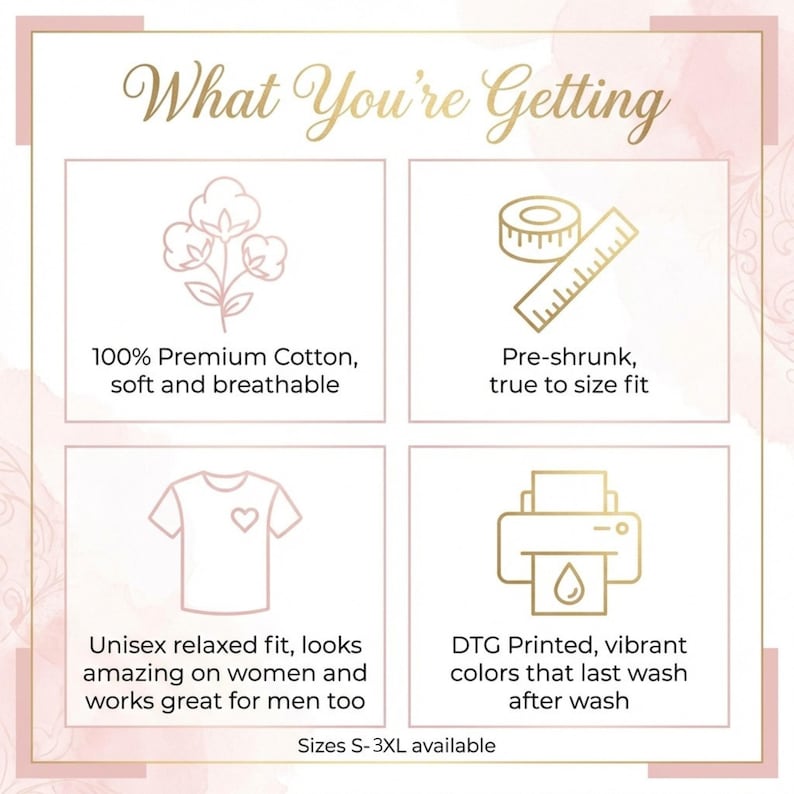K&ouml;nnte beinhalten: Eine informative Grafik mit dem Titel What You're Getting mit vier Abschnitten. Symbole umfassen eine Baumwollpflanze, ein Ma&szlig;band, ein T-Shirt mit Herz und einen Drucker. Der Text enth&auml;lt 100% Premium Cotton, Pre-shrunk, true to size fit, Unisex relaxed fit, DTG Printed und Sizes S-3XL available.