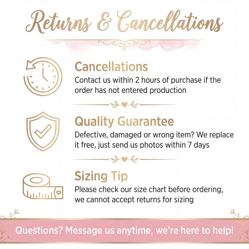 K&ouml;nnte beinhalten: Eine Infografik mit dem Titel Returns & Cancellations mit goldenem Text und Symbolen. Sie erl&auml;utert Richtlinien f&uuml;r Stornierungen innerhalb von 2 Stunden, eine Qualit&auml;tsgarantie f&uuml;r besch&auml;digte Artikel innerhalb von 7 Tagen, einen Gr&ouml;&szlig;entipp und Hilfe.