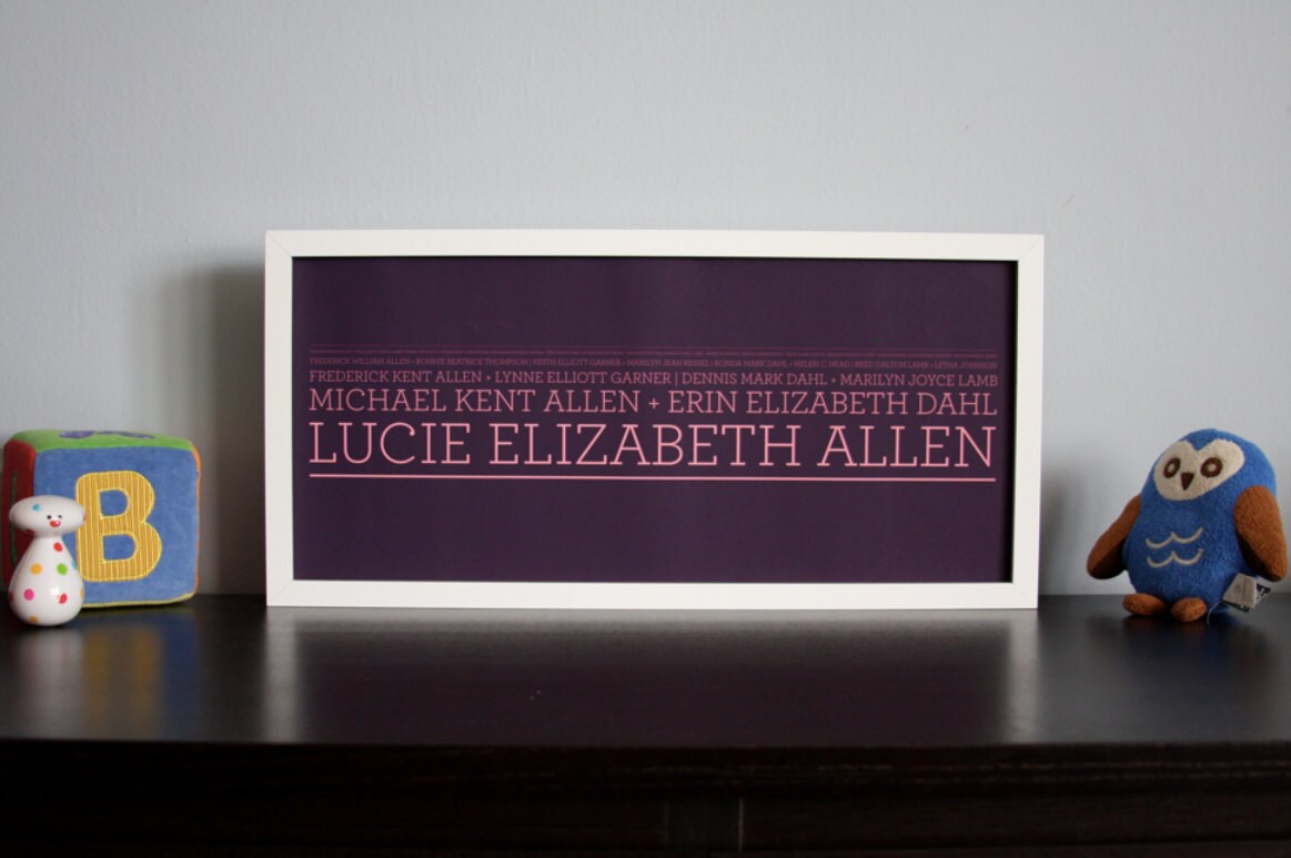 Family Tree 5 Generation Lineage Design 19.75x9 Custom Made With Your ...