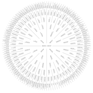 7 Generation Custom Family Tree Print modern circle design personalized for couples and families 20x20 chart with your genealogy Bild 4