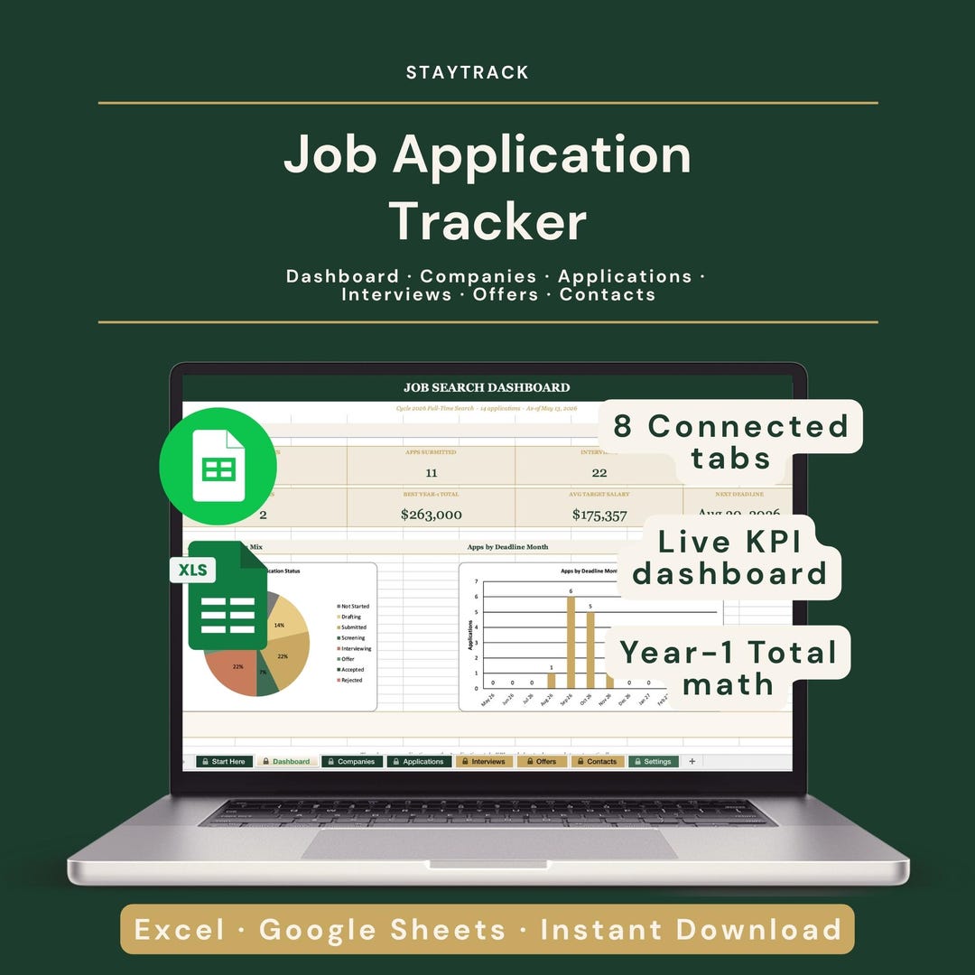Job Application Tracker Spreadsheet | Interview Log & Offer Comparison ...