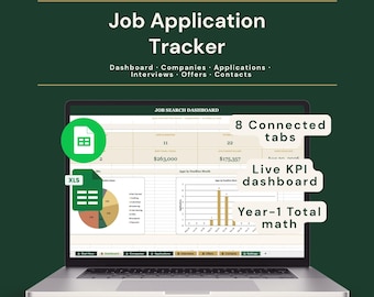 Foglio di calcolo per il monitoraggio delle candidature / Registro dei colloqui e confronto delle offerte / Matematica totale del primo anno / Excel + Fogli Google