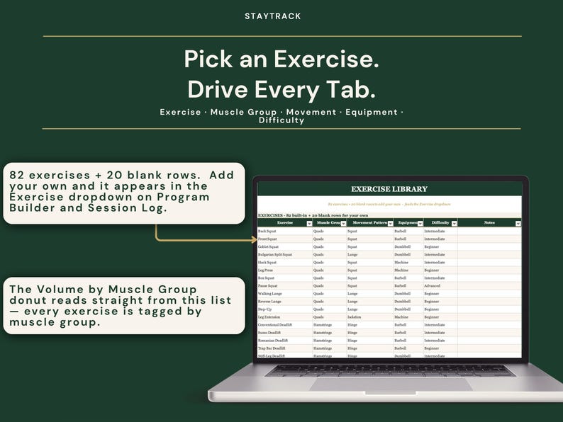 May include: A laptop displaying an exercise library with a green and white interface. The screen shows a table with exercise data. Text on the screen reads "Pick an Exercise. Drive Every Tab." Additional text highlights features like 82 exercises and muscle group tagging.