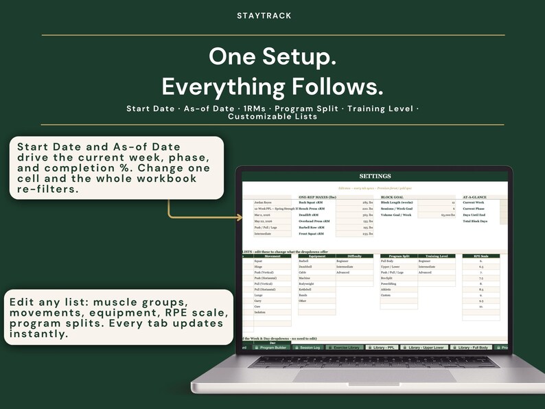 May include: A laptop displaying a spreadsheet with the text "One Setup. Everything Follows." The screen shows data fields for workout tracking, including muscle groups, movements, and program splits. Text bubbles explain features like date tracking and list editing.