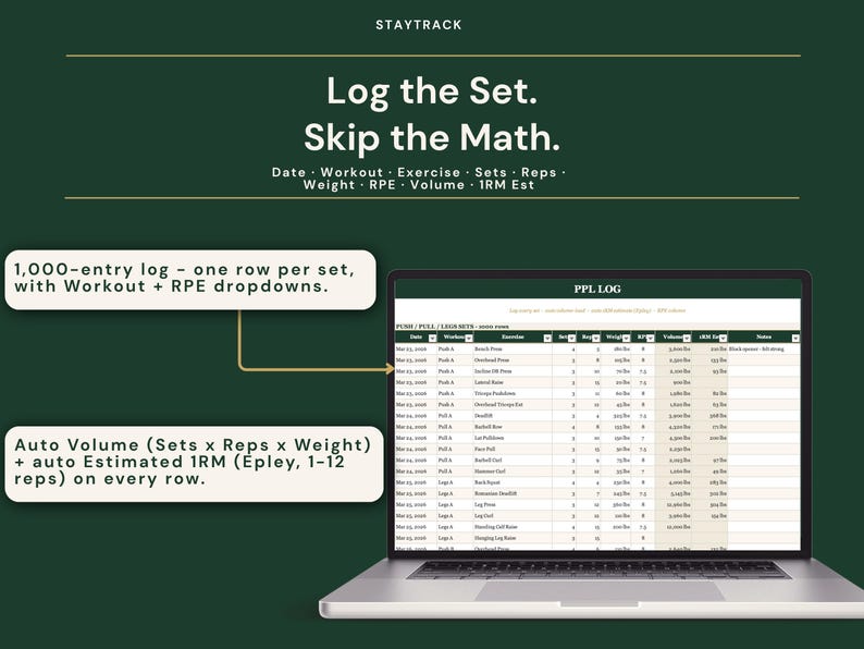 Workout Program Library Spreadsheet | Push Pull Legs, 5-3-1 & Upper Lower Split | Excel + Google Sheets Gym Tracker with 1RM + PR Board image 4
