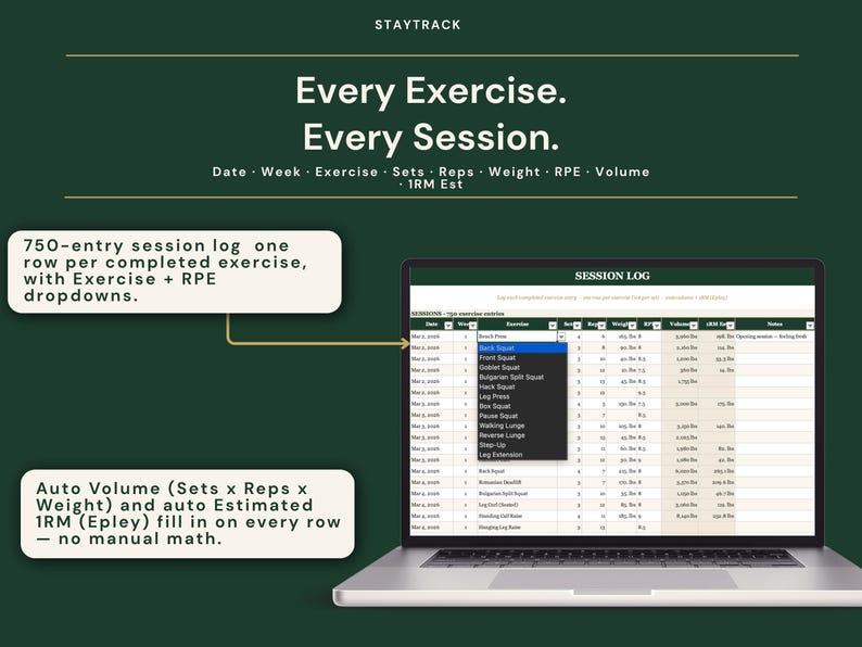 May include: A laptop displaying a session log with exercise data. The screen shows a spreadsheet with columns for date, week, exercise, sets, reps, weight, RPE, and volume. Text on the screen reads "Every Exercise. Every Session."