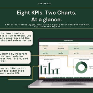 Workout Program Library Spreadsheet | Push Pull Legs, 5-3-1 & Upper Lower Split | Excel + Google Sheets Gym Tracker with 1RM + PR Board image 2