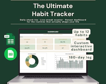 Foglio di calcolo per il monitoraggio delle abitudini / Routine quotidiana + Contatore di serie positive / 12 abitudini, dashboard in tempo reale / Excel + Fogli Google