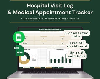 Registro delle visite ospedaliere + Monitoraggio degli appuntamenti medici / Note sulle visite mediche e monitoraggio dei farmaci / Excel + Fogli Google