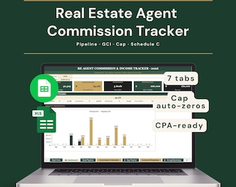 Strumento di monitoraggio delle commissioni immobiliari / Foglio di calcolo GCI per agenti immobiliari / Ripristino del limite massimo, chilometraggio, Allegato C / Fogli Google + Excel
