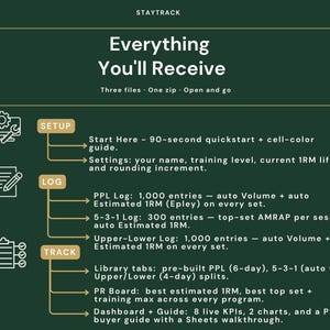 Workout Program Library Spreadsheet | Push Pull Legs, 5-3-1 & Upper Lower Split | Excel + Google Sheets Gym Tracker with 1RM + PR Board image 11