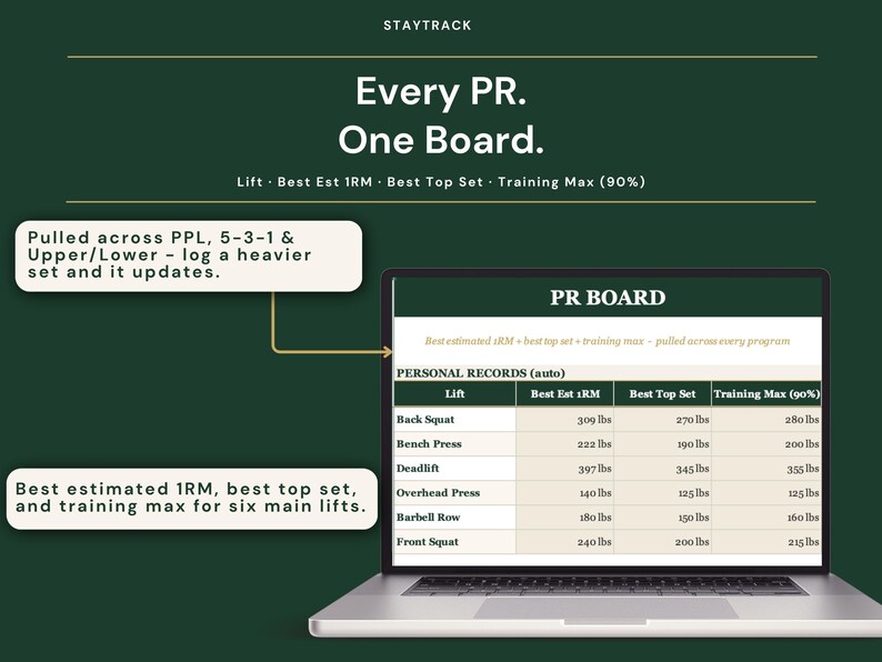 Workout Program Library Spreadsheet | Push Pull Legs, 5-3-1 & Upper Lower Split | Excel + Google Sheets Gym Tracker with 1RM + PR Board image 9