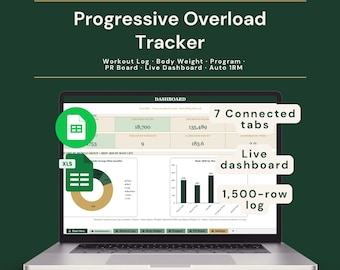 Monitoraggio del sovraccarico progressivo + Pianificatore di allenamento / Calcolatore 1RM / Registro di allenamento in palestra / Dashboard in tempo reale / Fogli Google + Excel