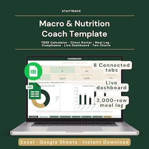 Pode incluir: Um laptop exibe um "Modelo de Coach de Macro e Nutrição" com o texto "Calculadora TDEE, Lista de Clientes, Registro de Refeições, Conformidade, Painel ao Vivo, Dois Gráficos". A tela mostra dados e as palavras "8 abas conectadas", "Painel ao vivo" e "registro de refeições de 2.000 linhas".