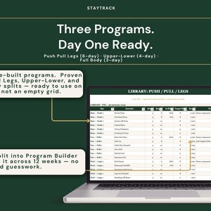 May include: A laptop displaying a workout program with the text "Three Programs. Day One Ready." The screen shows a spreadsheet with exercise routines. Text bubbles describe the program's features, including pre-built splits.
