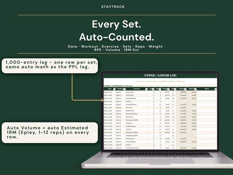 Workout Program Library Spreadsheet | Push Pull Legs, 5-3-1 & Upper Lower Split | Excel + Google Sheets Gym Tracker with 1RM + PR Board image 8