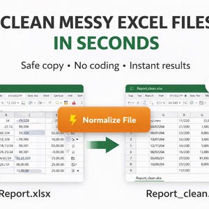 Op de afbeelding: Afbeelding met twee Excel-spreadsheets naast elkaar, één rommelig en één schoon, met de tekst "CLEAN MESSY EXCEL FILES IN SECONDS". Een oranje knop leest "Normalize File".