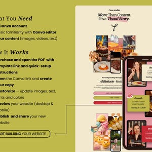 ugc portfolio one page website template canva easy to use and customize canva template for social media manager website landing page canva for influencers and service based brands, landing page canva for creative brands hero section pink and green feminine website ugc portfolio