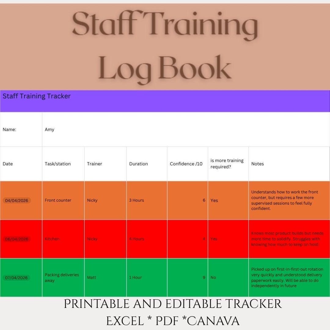 Staff Routing Logbook Staff Training Log Book | Hospitality Employee Onboarding Tracker ...