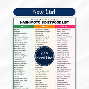 Può includere: Un'infografica colorata intitolata "Hashimoto's Diet Food List" con tre colonne: "Eat", "Limit" e "Avoid". La grafica presenta uno striscione blu scuro con le parole "New List" e una grafica circolare con il testo "200+ Food List".