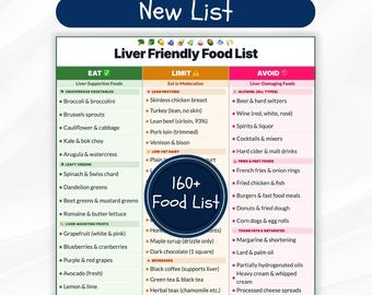Liver Friendly Food List, Liver Health Food Guide, Healthy Liver Diet, Liver Detox Food, Fatty Liver Printable Digital Download PDF