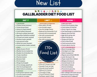 Gallbladder Diet Food List, Gallstones & Post Gallbladder Removal Surgery Meal Chart, Bile Cholecystectomy Food Chart, Gallbladder Cleanse