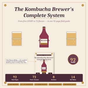 May include: A beige graphic titled "The Kombucha Brewer's Complete System." It features illustrations of a kombucha bottle and glasses, with text detailing 72 flavour recipes, 8 sections, and a 92-page field guide.