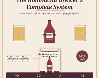 Puede incluir: Gráfico beige titulado "The Kombucha Brewer's Complete System". Incluye ilustraciones de una botella y vasos de kombucha, con texto que detalla 72 recetas de sabores, 8 secciones y 92 páginas.
