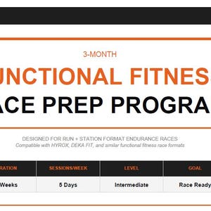 May include: A white graphic with black and orange text promoting a 3-month Functional Fitness Race Prep Program. The program is designed for endurance races and is compatible with HYROX, DEKA FIT, and similar formats. It includes 12 weeks of training, 5 days a week, at an intermediate level, with the goal of being race-ready.