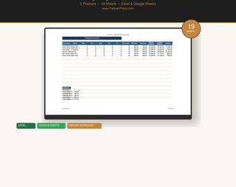 Staffing Agency Business Bundle | Candidate Placement Job Order Pipeline Tracker | 5 Excel Google Sheets Spreadsheets