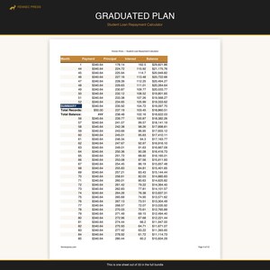 Student & Education Bundle — image 4
