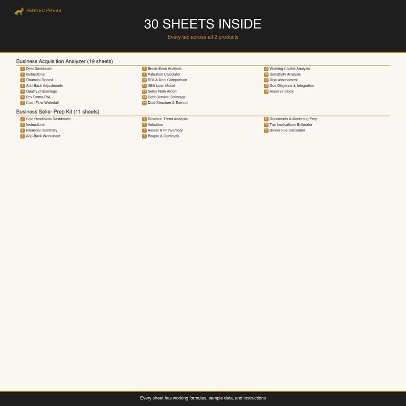 Business Acquisitions Complete — image 2