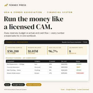 May include: A digital financial dashboard for HOA and condo associations by Fennec Press. The interface displays operating surplus, reserve balance, dues collected, and delinquent units, alongside a reserve funding table with component costs.