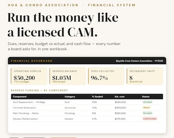 HOA Financial Spreadsheet | Dues Tracker, Reserve Calculator, Budget Builder, Board Reports | Excel & Google Sheets