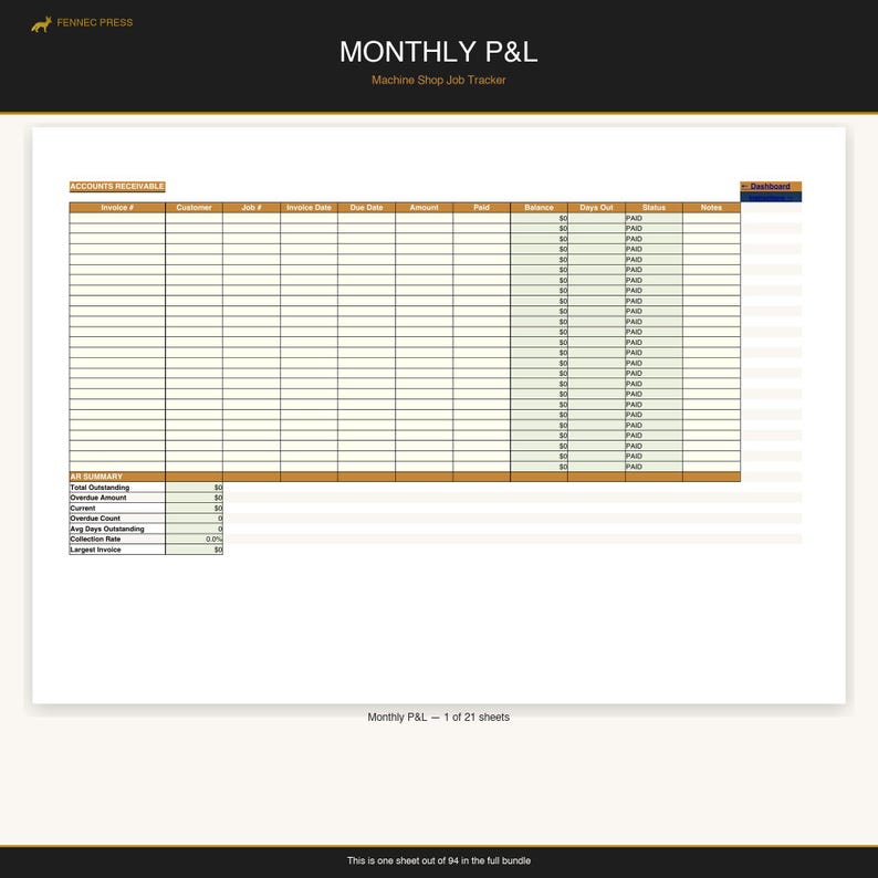 Construction Complete Suite — image 5