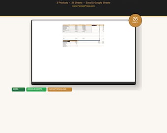Lifestyle Planning Bundle | Meal Planner Moving Budget Home Renovation Habit Tracker | 5 Excel Google Sheets Templates