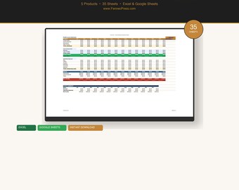 Small Business Starter Bundle | Operations Finance Planning Templates | Startup Founder Entrepreneur | 5 Excel Google Sheets
