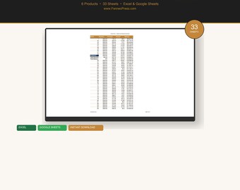 Student Budget & School Planner Bundle | GPA Tracker Loan Calculator Study Schedule | 6 Excel Google Sheets Templates