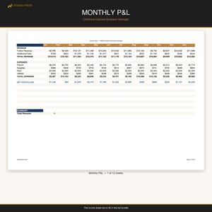 Specialty Business Bundle — image 6