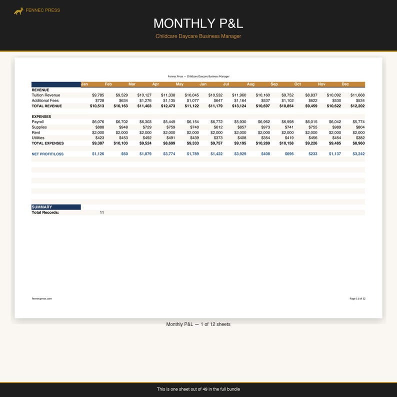Specialty Business Bundle — image 6