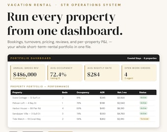 Vacation Rental Spreadsheet | Reservations, Cleaning Turnovers, Pricing, Occupancy & Revenue | Excel Google Sheets