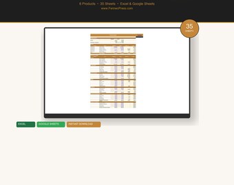 Personal Finance & Life Events Bundle | Budget Wedding Moving Home Reno Tracker | 6 Excel Google Sheets Templates